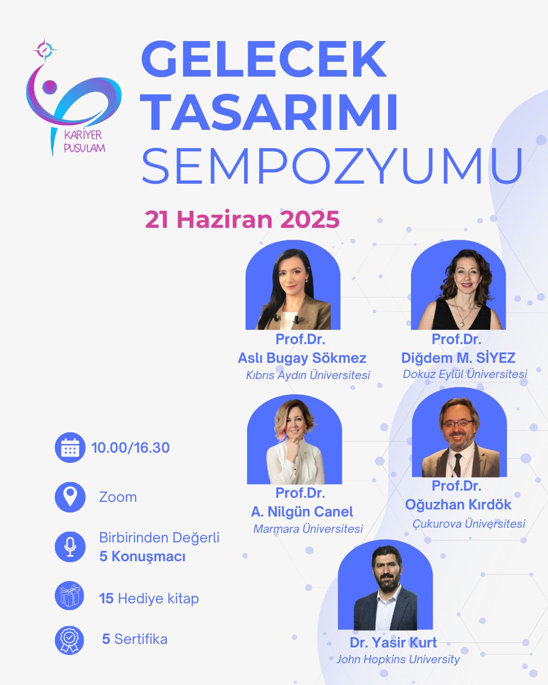 Gelecek Tasarım Sempozyumu Gorüseli